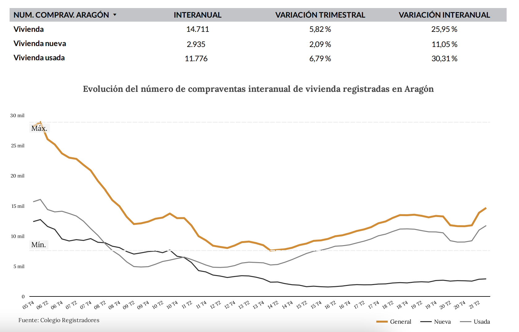 Captura de pantalla 2021-11-24 a las 11.24.42