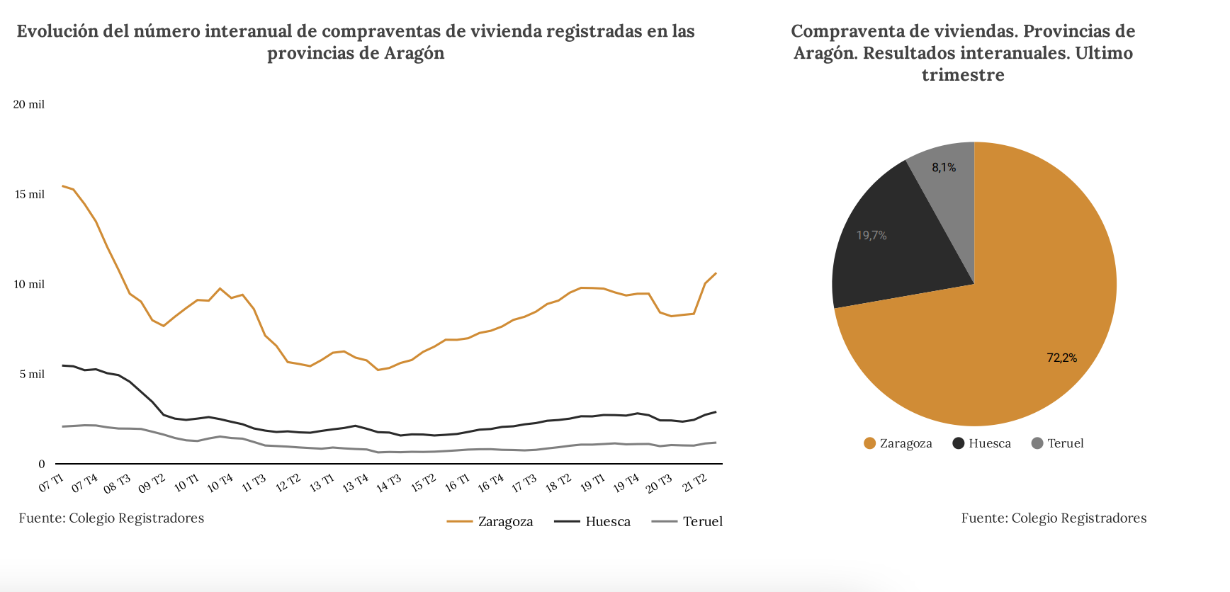 Captura de pantalla 2021-11-24 a las 11.36.41