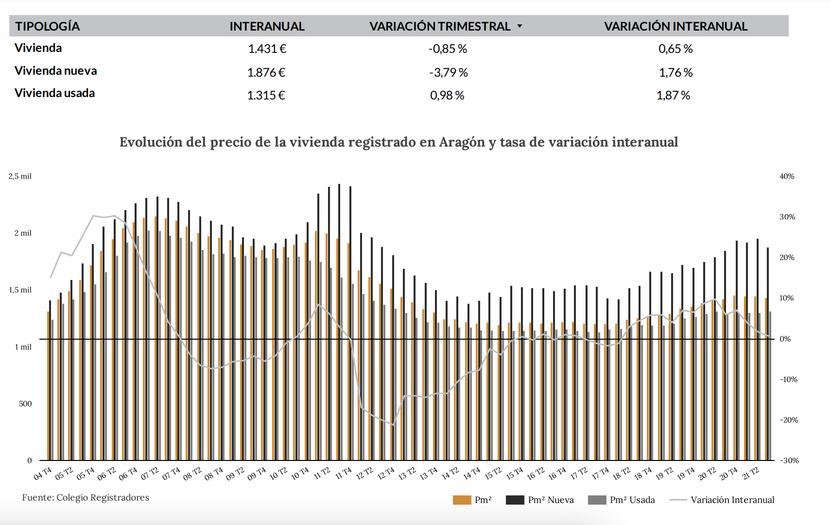 Captura de pantalla 2021-11-24 a las 11.50.25