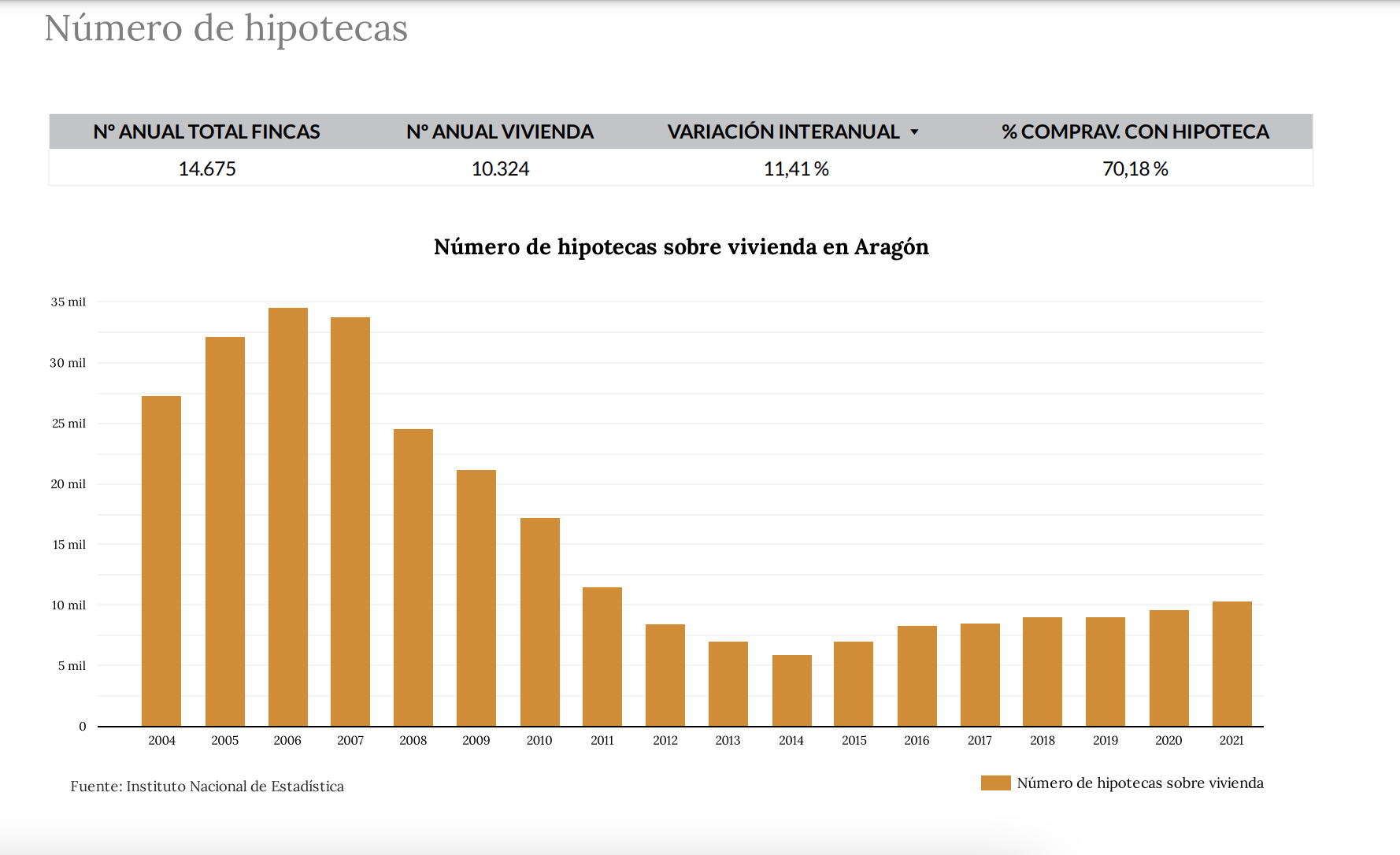 Captura de pantalla 2021-11-24 a las 12.03.08