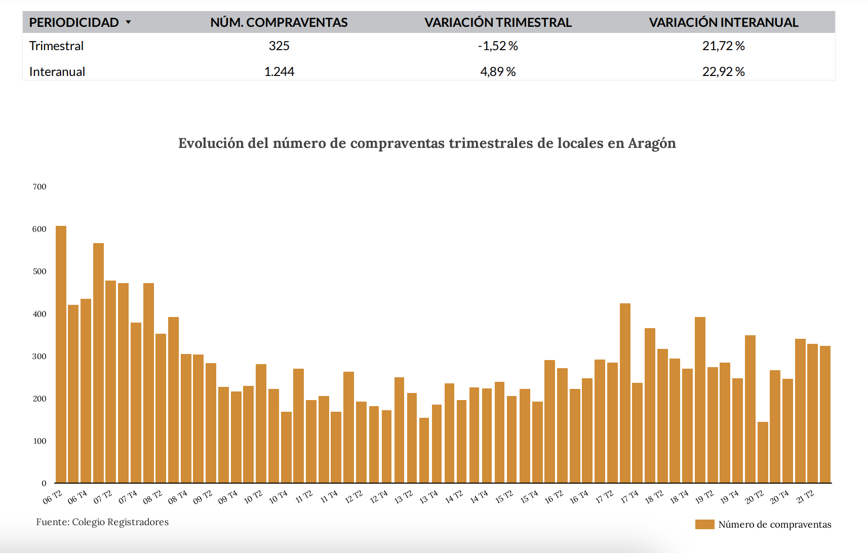 Captura de pantalla 2021-11-24 a las 12.09.02