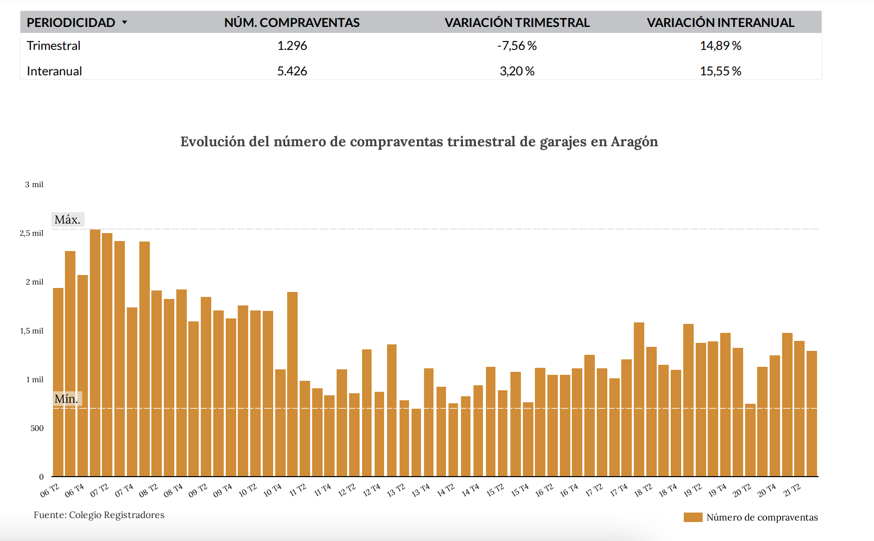Captura de pantalla 2021-11-24 a las 12.10.54