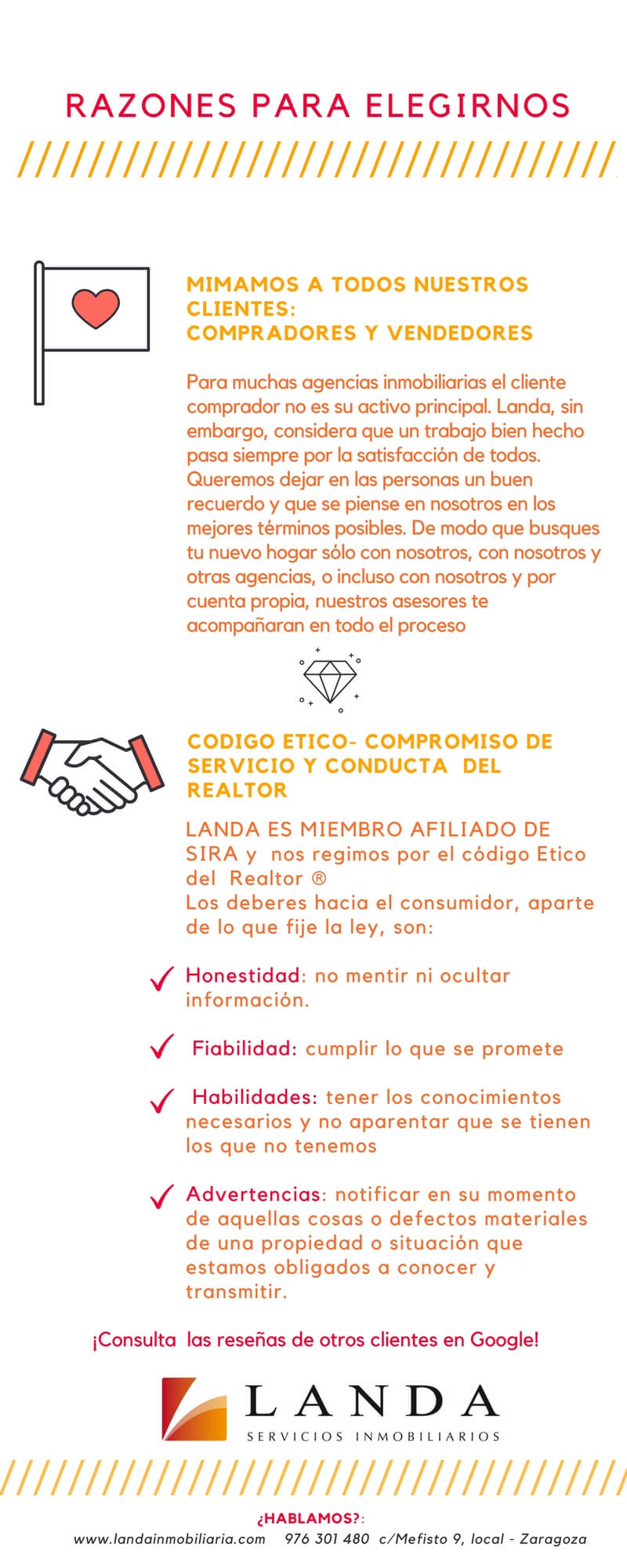 Comprar vivienda