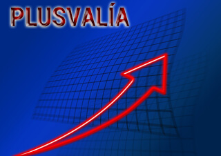 Tendencia plusvalia