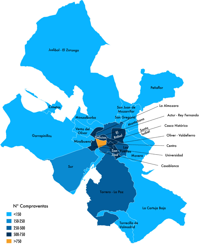 El mercado inmobiliario ante los altos tipos de interés y la escasa oferta de viviendas 6 compraventas vivienda barrios zaragoza